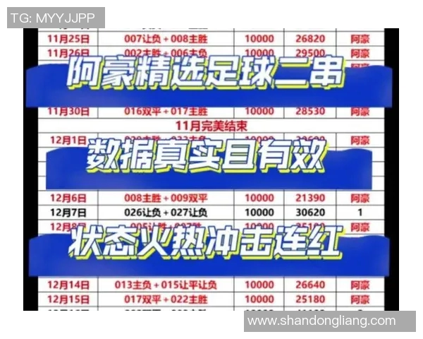 全球足球明星的职业生涯与成就全面解析与最新动态介绍