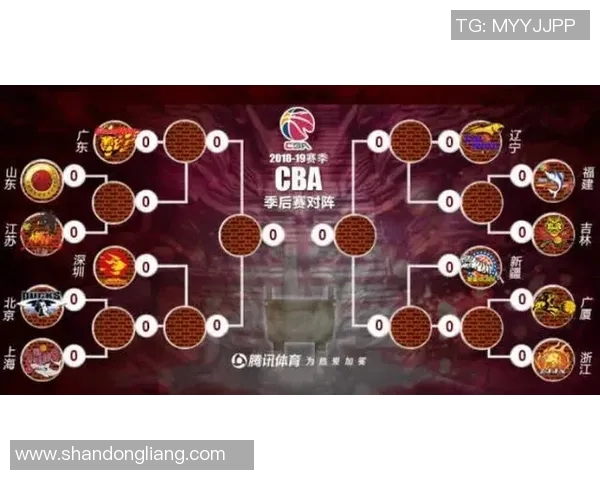 CBA季后赛精彩回放新疆对阵北京的激烈对决全程回顾